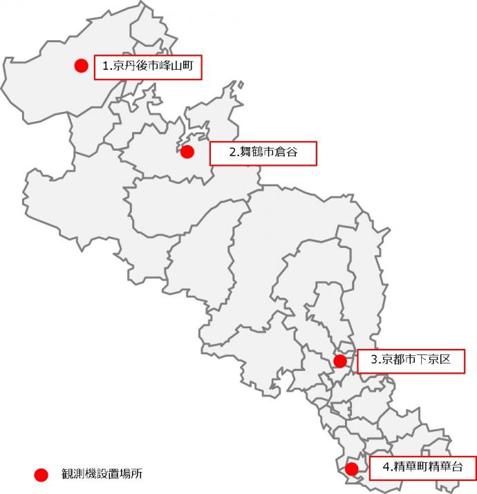 観測機設置場所