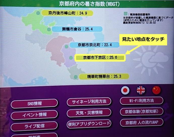 デジタルサイネージの天気・気象情報画面