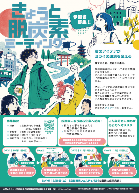 きょうと脱炭素ミーティング参加者募集チラシ