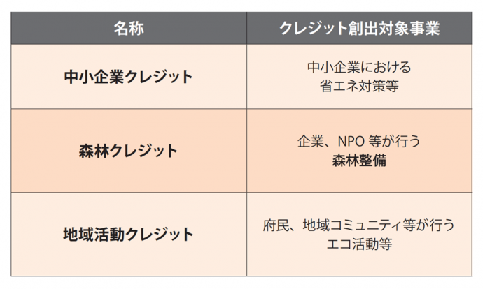 kyoto-co2-toha-page-4-1