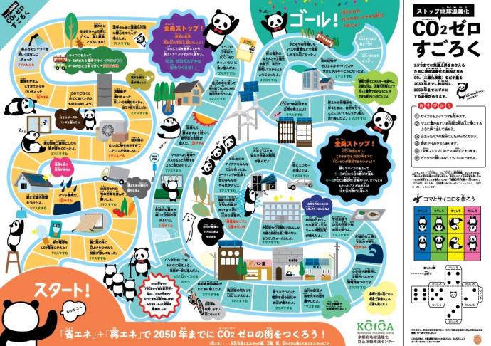 参加賞「CO2ゼロすごろく」