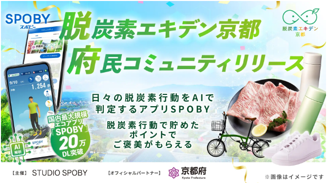 spoby-Image1