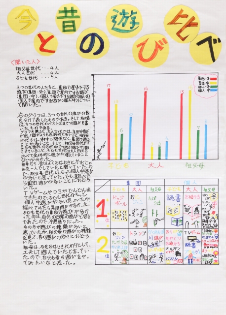 今と昔の遊び比べ