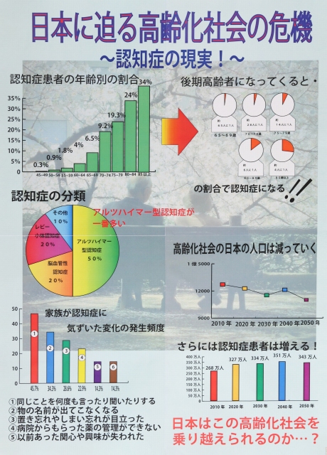 日本に迫る高齢化社会の危機