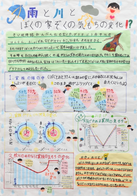 雨と川とぼくの家ぞくの気持ちの変化!?