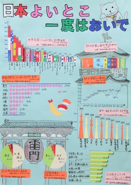 日本よいとこ一度はおいで