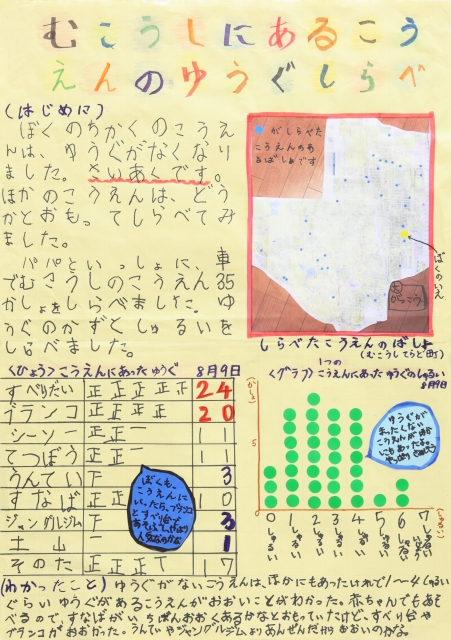 むこうしにあるこうえんのゆうぐしらべ