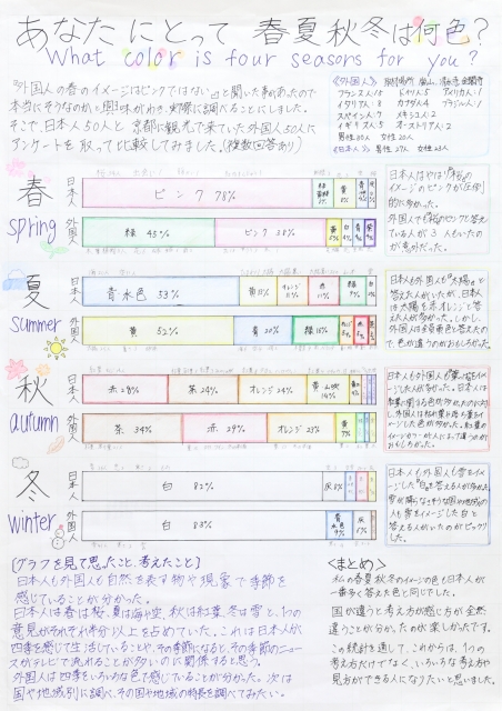 あなたにとって春夏秋冬は何色?