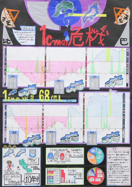 1pの危機