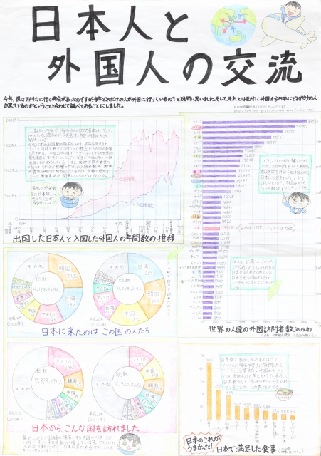 日本人と外国人の交流