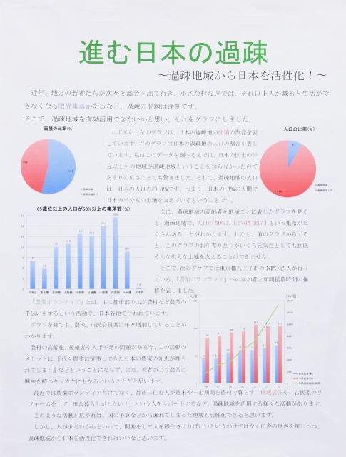 進む日本の過疎