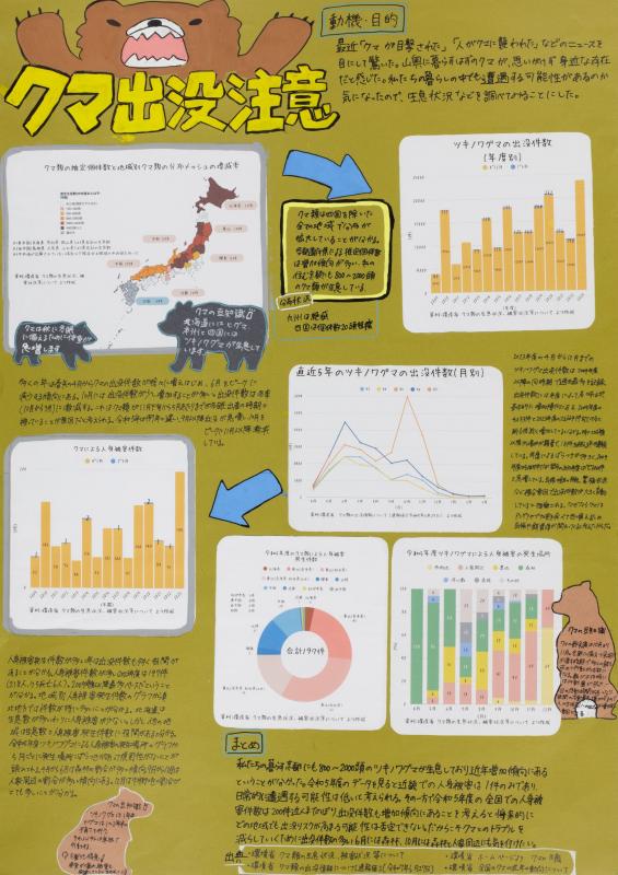 令和7年度第5部知事賞（一覧）