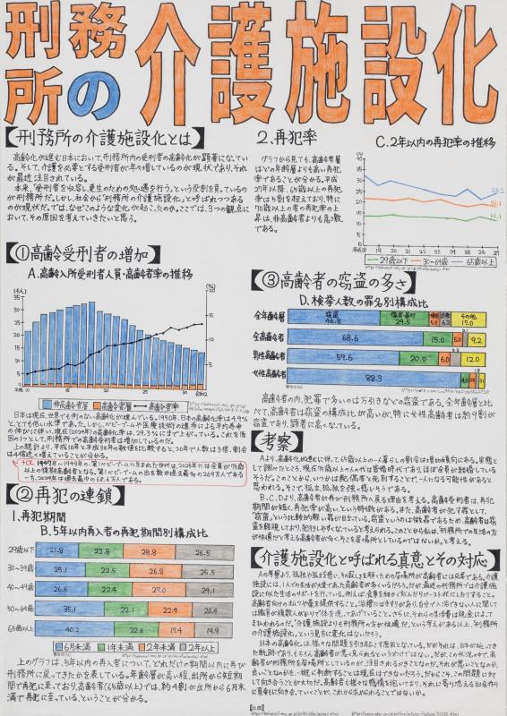 令和7年度第6部知事賞（一覧）