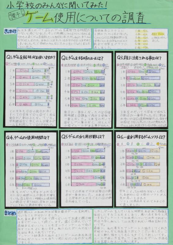 令和7年度京都市教育長賞（一覧）