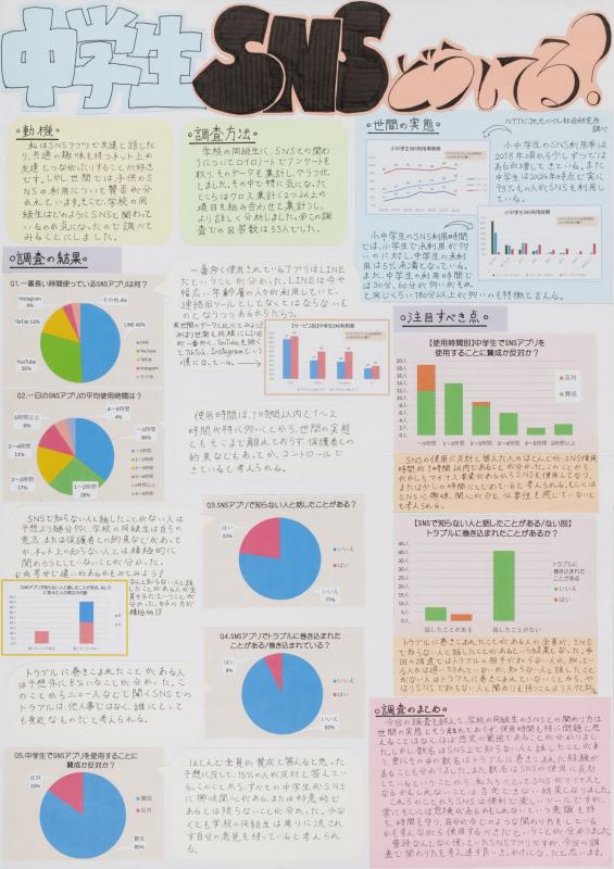 令和7年度京都新聞賞（一覧）