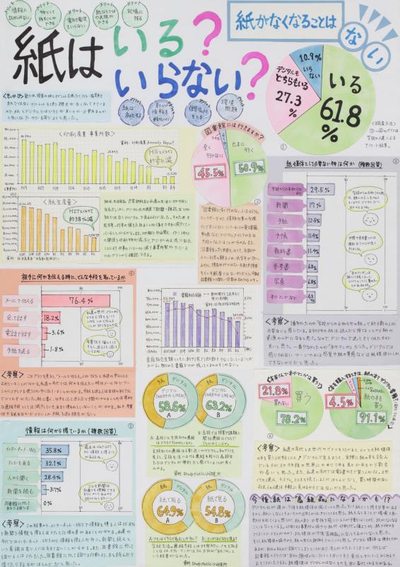 令和7年度KBS京都賞（一覧）