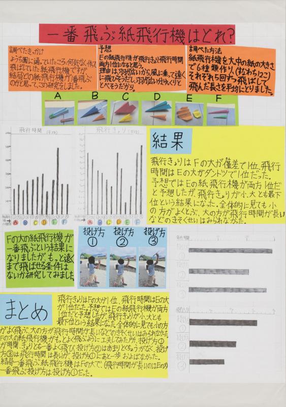 令和7年度佳作2（一覧）