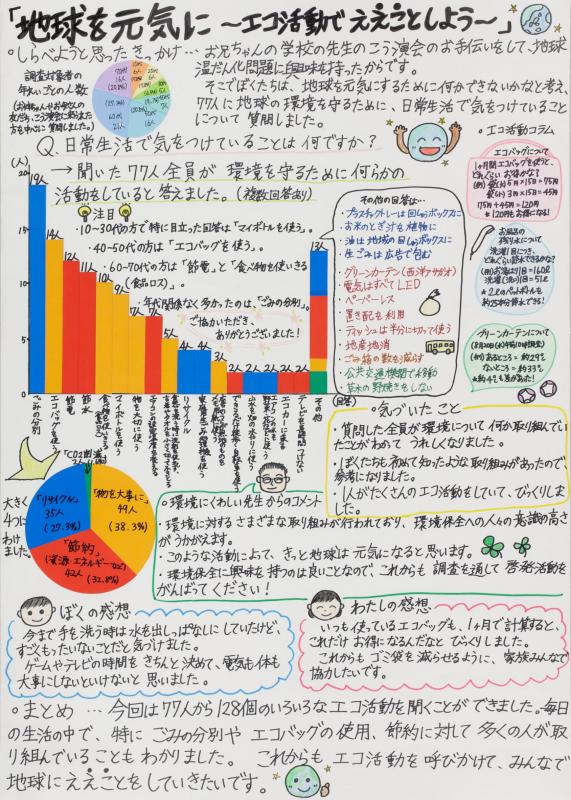 令和7年度佳作3（一覧）