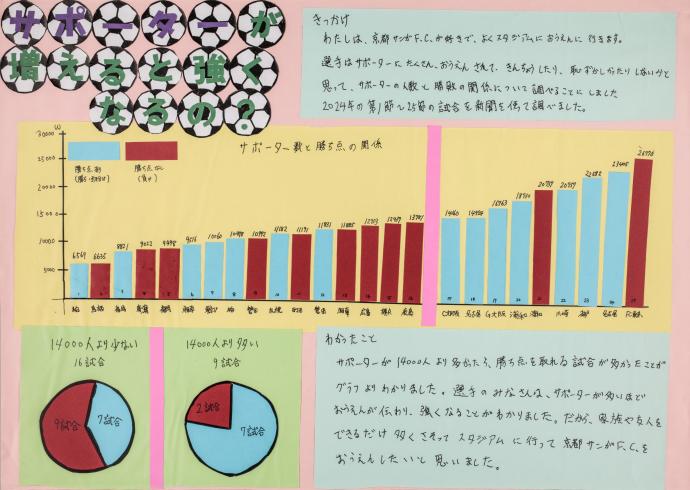 令和6年度佳作1