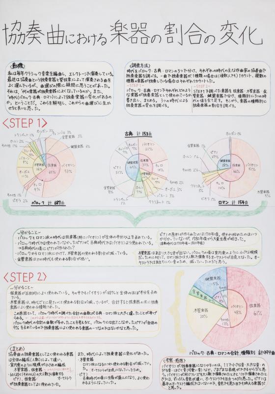 令和6年度佳作4