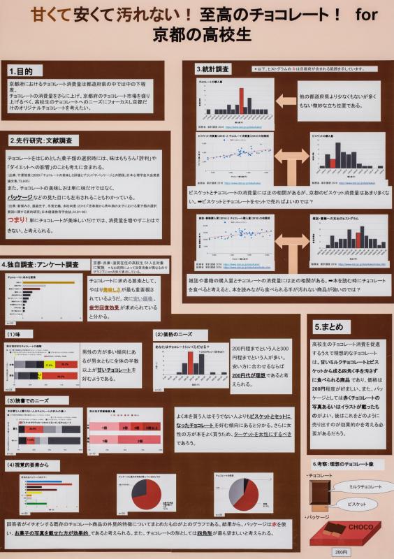 令和6年度佳作5