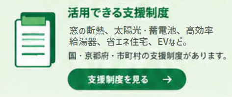 活用できる支援制度
