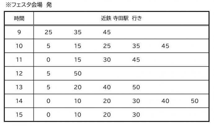 ごちそうフェスタシャトルバス時刻表（会場発）
