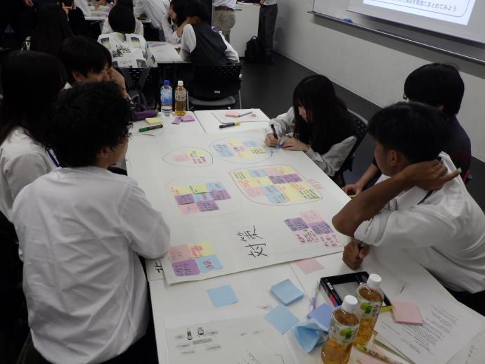 r7workshopfukei