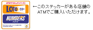 ステッカーがある店舗のATMでご購入いただけます