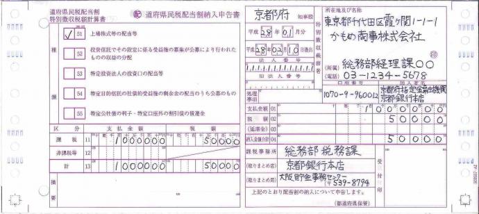 配当割納入申告書記入例