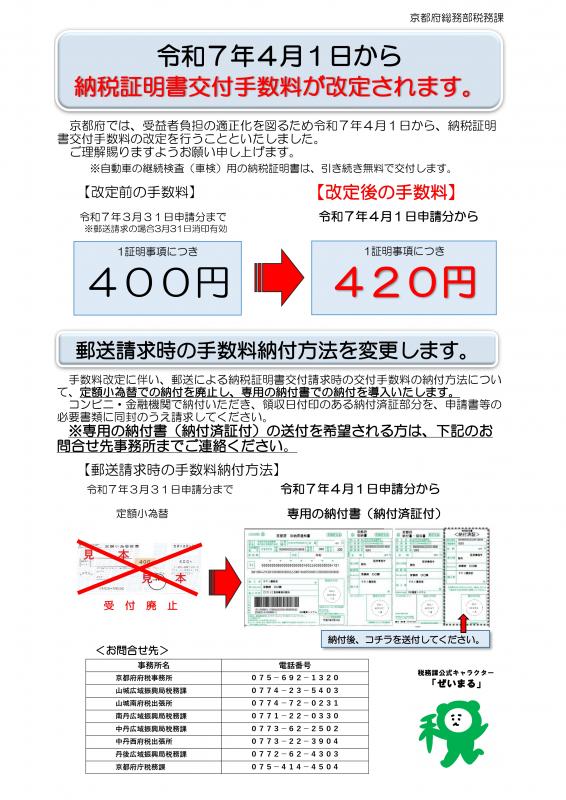 手数料改定のチラシです
